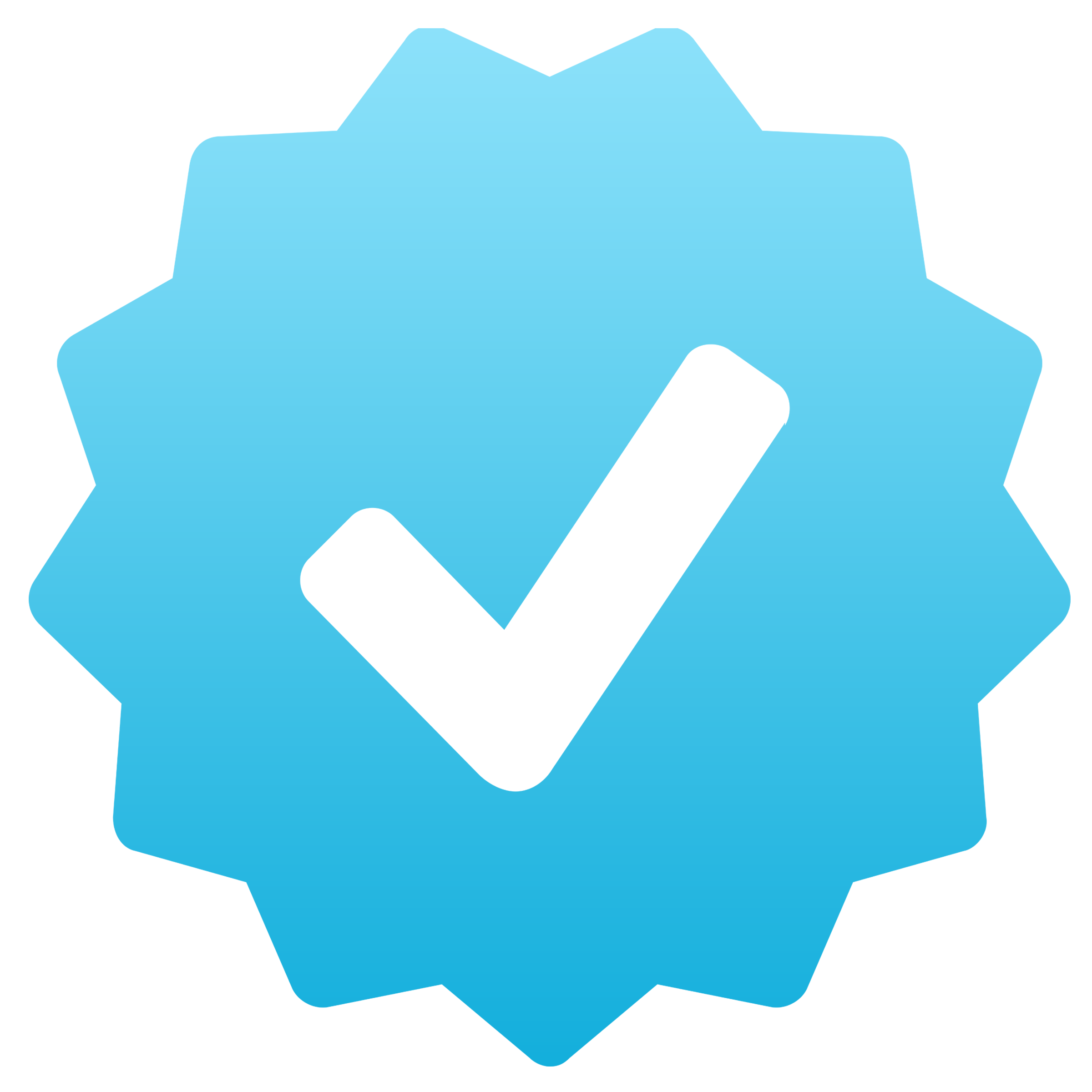 Verified
